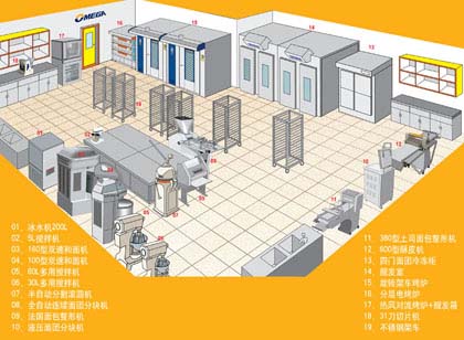 ���ͳ��������ͺ決���S